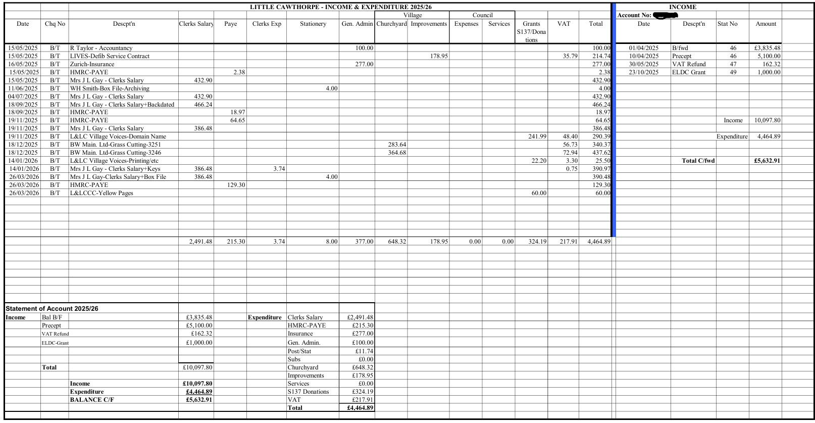 Finance 2025-26
